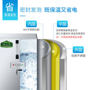 商用机箱与开水器 价格解析与选购指南